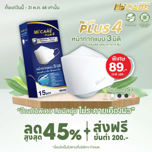 Hi-Care PLUS4 หน้ากากแบบ 3 มิติ หน้ากากอนามัยหนาพิเศษ (รองรับ PM2.5 กรองเชื้อโรค) แผ่นกรอง 4 ชั้น ชนิดคล้องหู