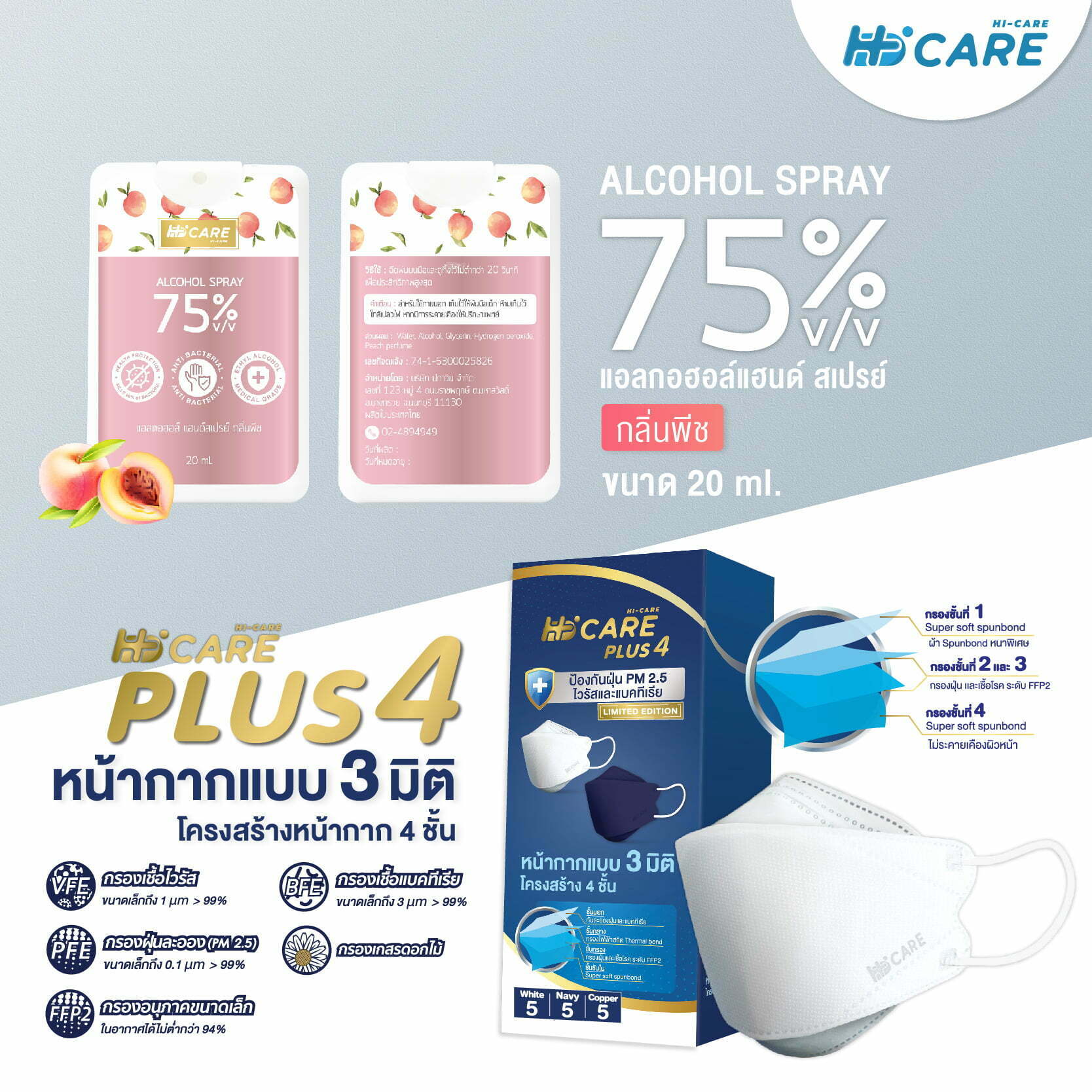 Hi-Care PREMIUM BOX กล่อง BOXSET รวมผลิตภัณฑ์ HI-CARE ระดับ PREMIUM GRADE -  Hi-jet