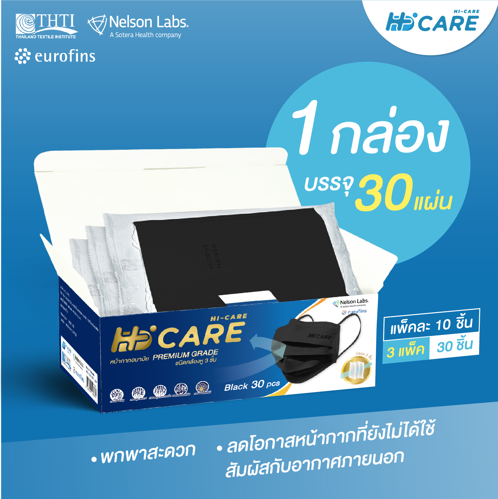 Hi-Care PREMIUM BOX กล่อง BOXSET รวมผลิตภัณฑ์ HI-CARE ระดับ PREMIUM GRADE -  Hi-jet